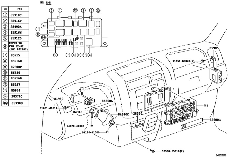 Fuse Box Toyota Dyna Tipe 1