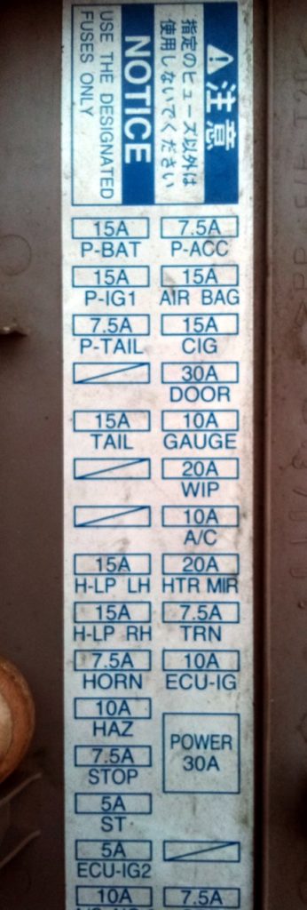 Diagram Fuse Box Tipe 2