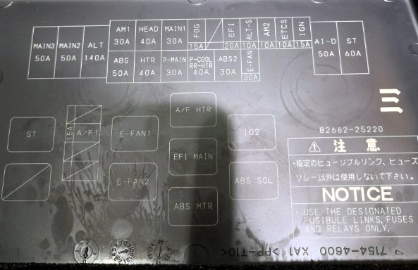 Diagram Fuse Box Luar