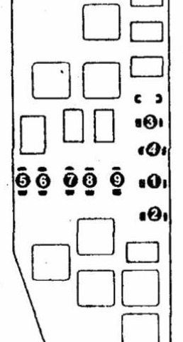 Fuse Box Mesin Toyota Starlet Tipe 2