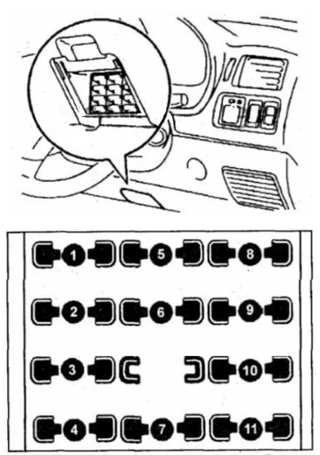 Diagram Fuse Box Toyota Starlet P90